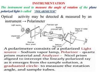 polarimeter rotation measurement|which lamp used in polarimeter.